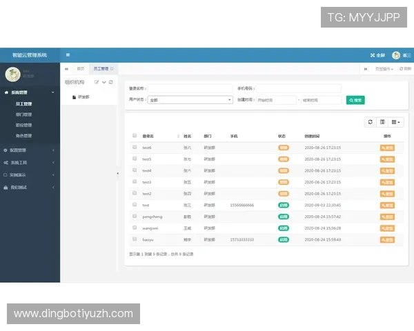 开云平台开户账号管理与安全保护技巧分享