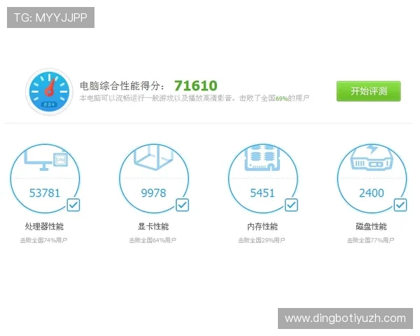 选择AG视讯在线平台的五大理由，保障您的资金安全与游戏公平性